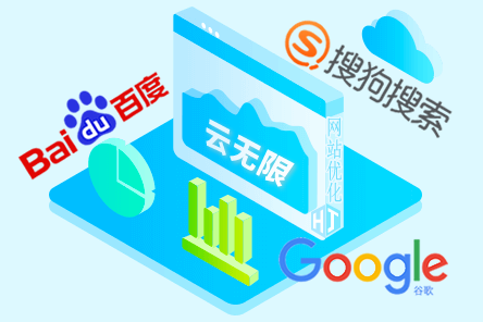AI内容优化,搜索引擎优化,智能内容生成